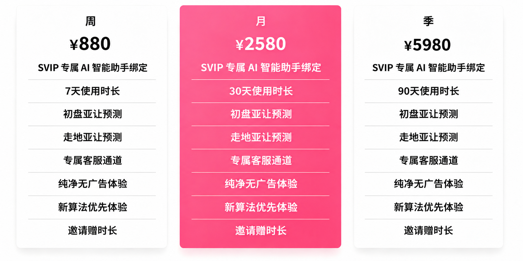会员价格套餐